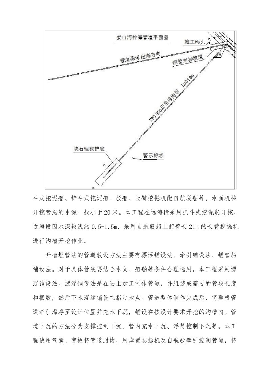 娄山河污水处理厂排海管道施工方法改正_第2页