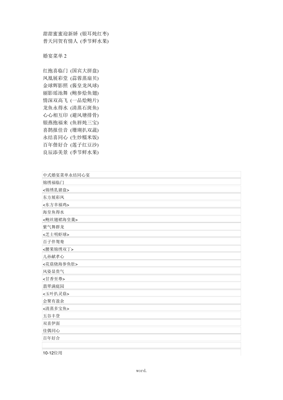 婚宴菜单大全精选_第2页