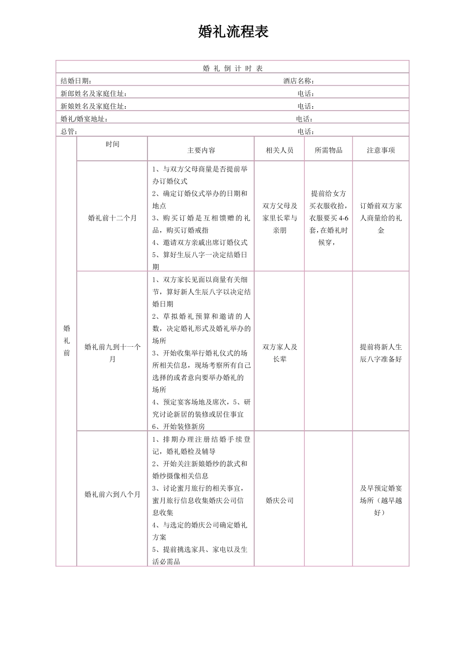 婚礼前期准备流程表提前一年_第1页