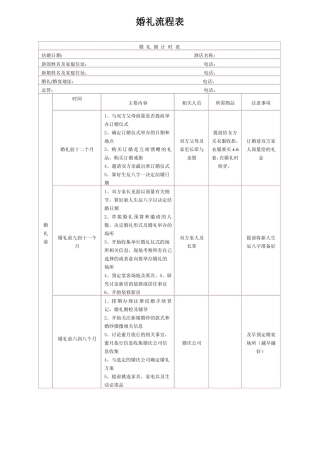 婚礼前期准备流程表提前一年