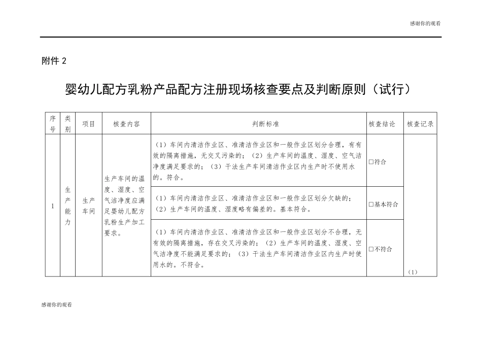 婴幼儿配方乳粉产品配方注册现场核查要点及判断原则_第1页