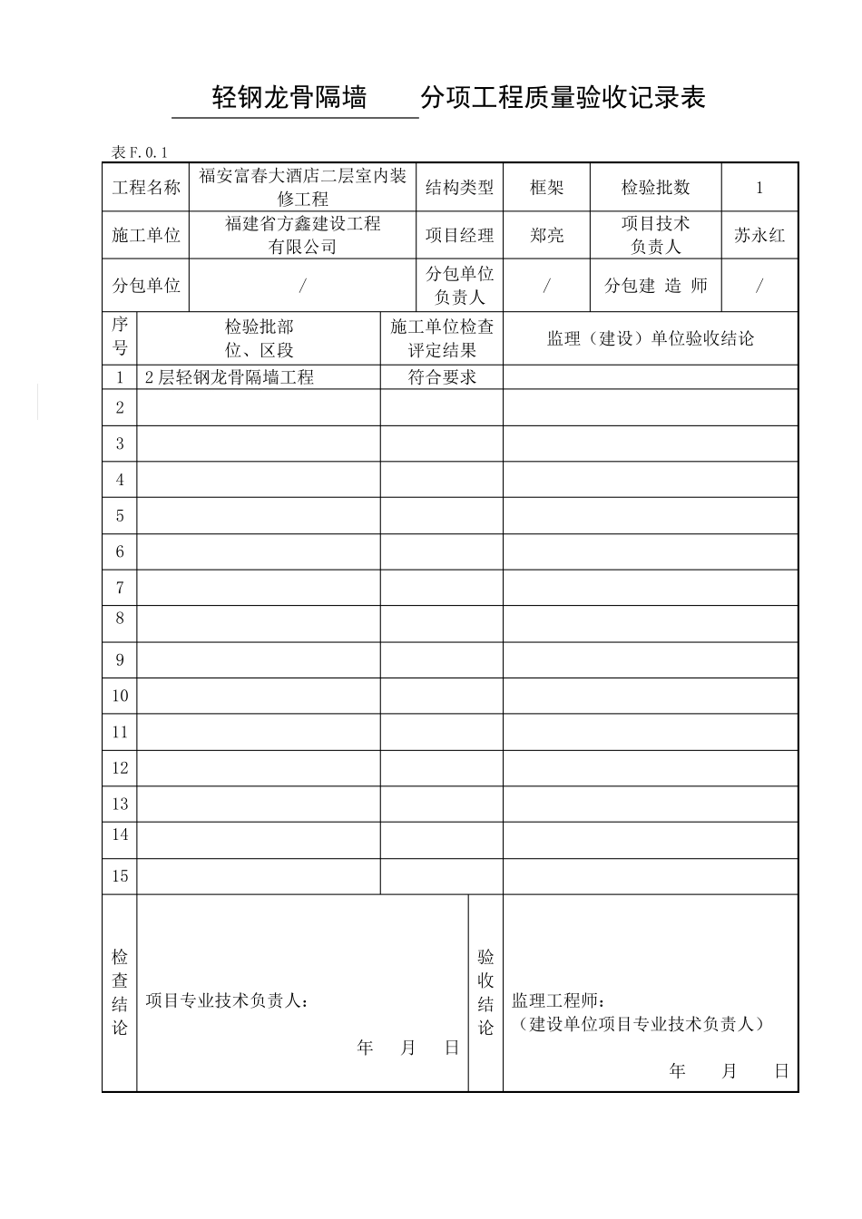 子分部工程质量验收记录轻质隔墙_第2页