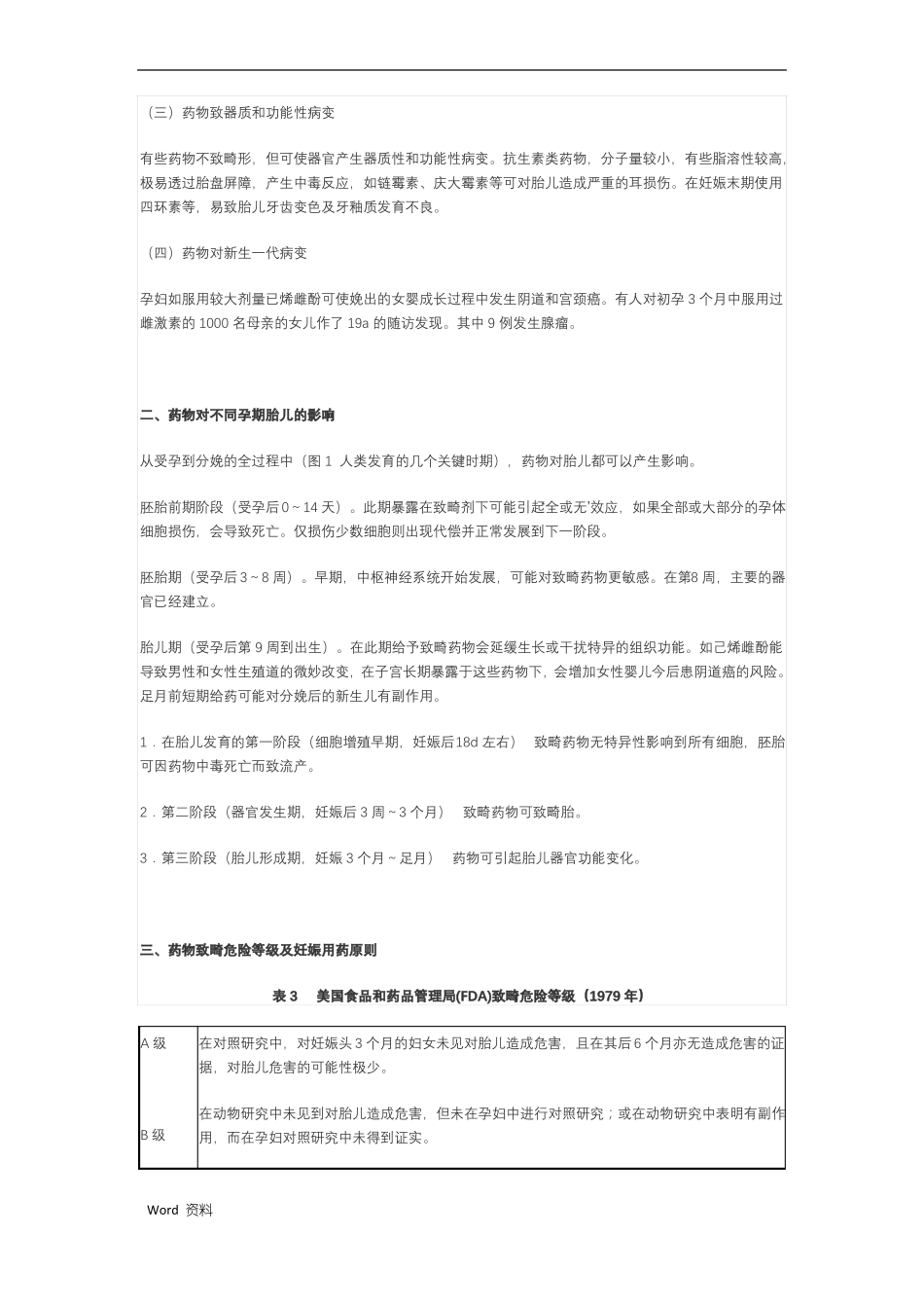 孕期哺乳期用药指引_第2页