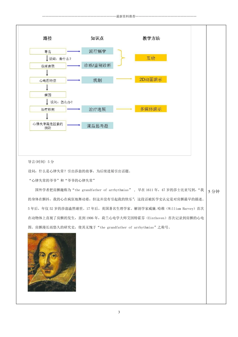 孙健教案-心律失常精编版_第3页