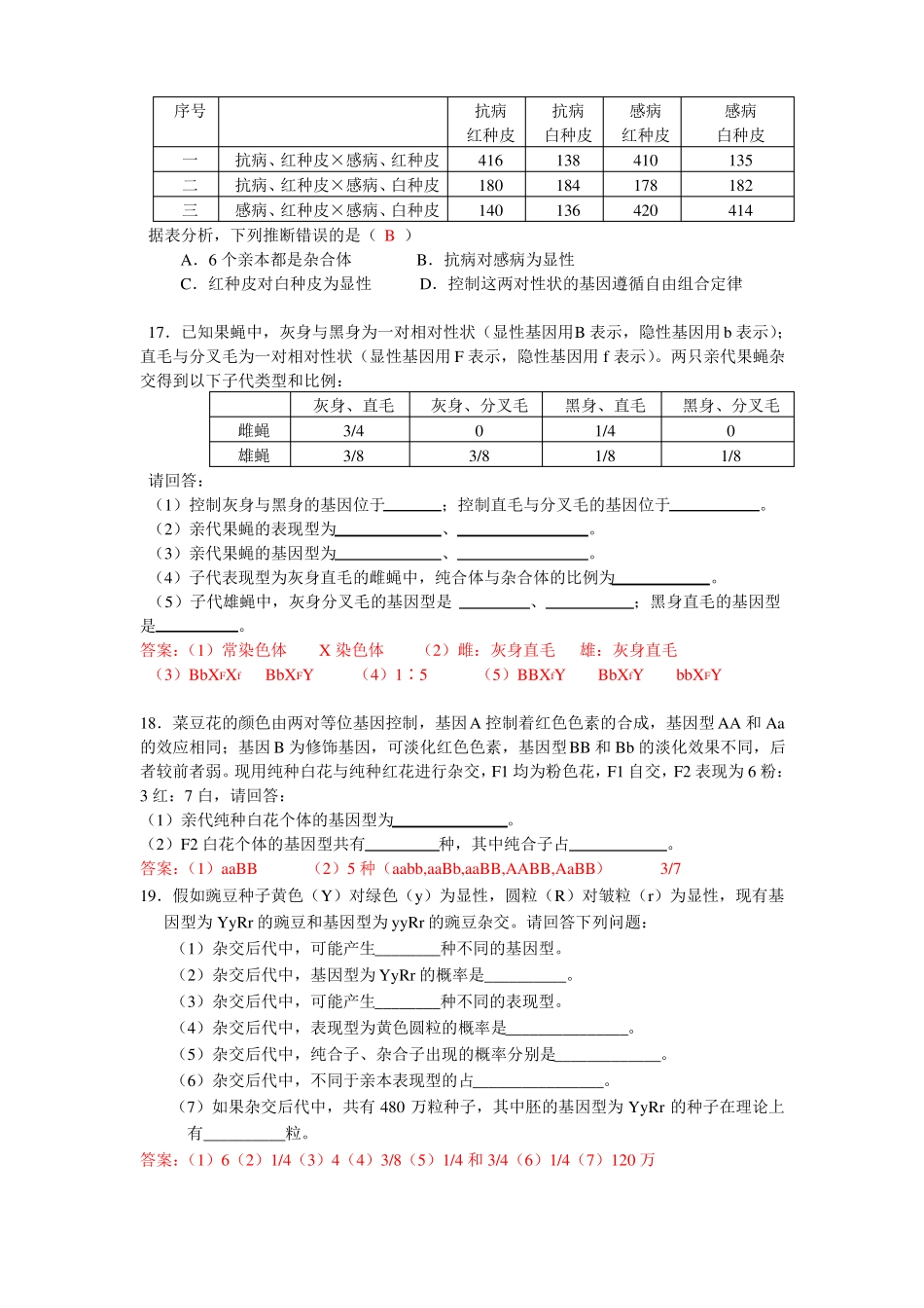 孟德尔遗传定律常见题练习_第3页