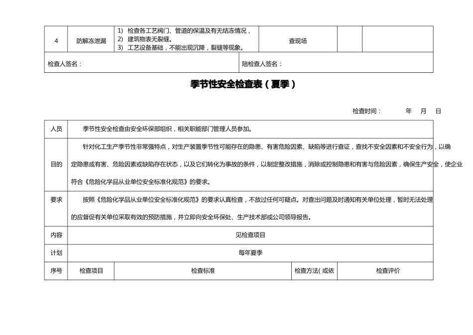 季节性安全检查表春夏秋冬4季4表_第2页