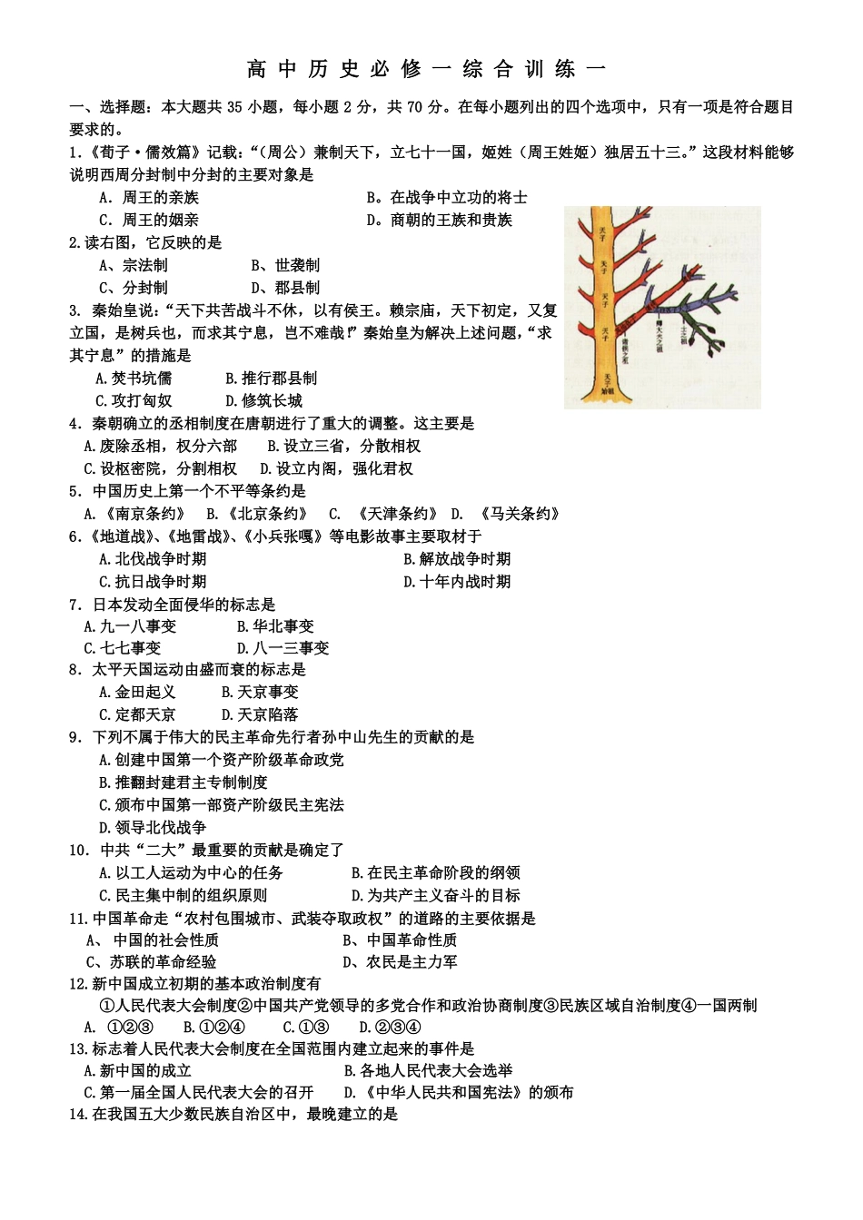 学业水平考试高二历史必修一综合训练_第1页