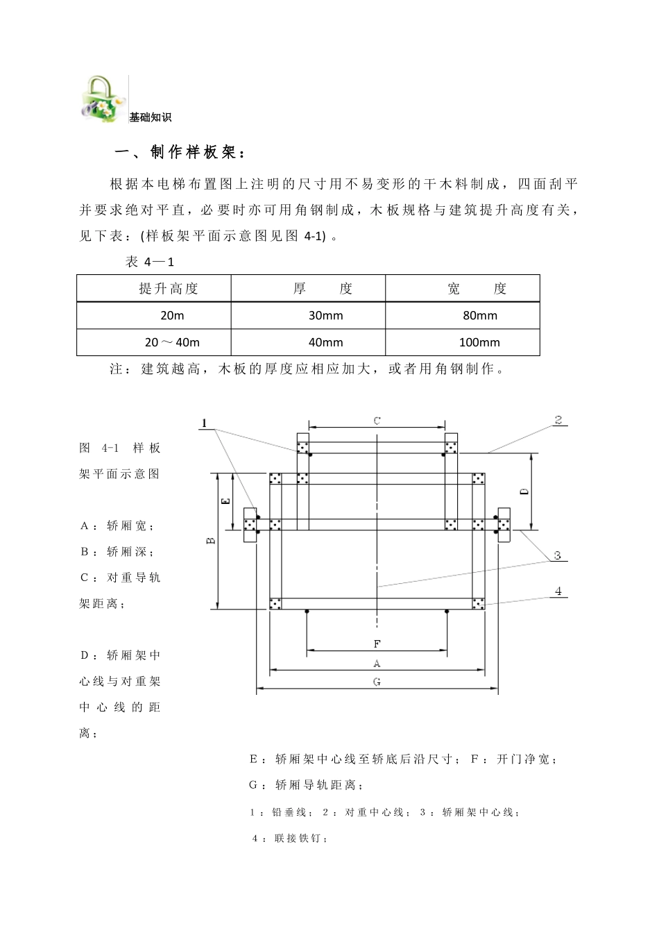 学习任务4：样板制作及稳放样_第2页