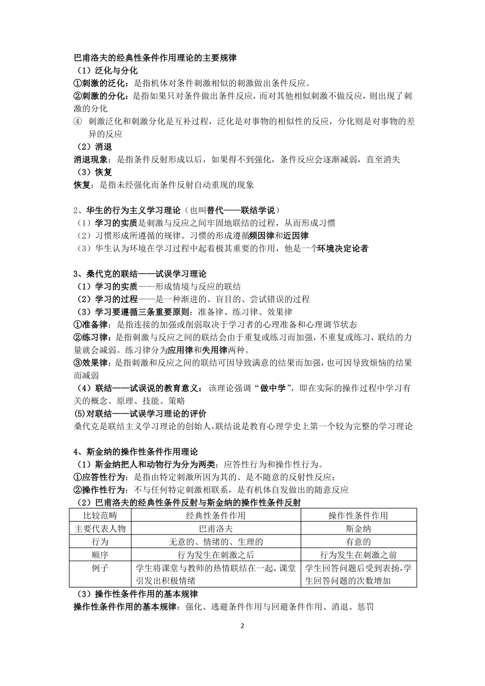 学习理论教育心理学_第2页