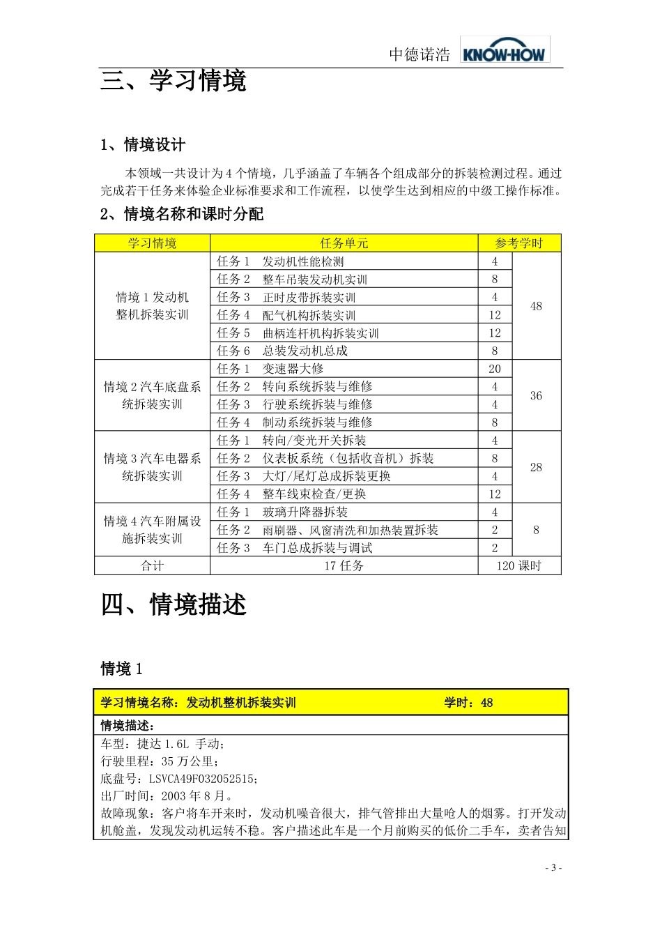 学习领域1汽车整车拆装实训课程标准_第3页