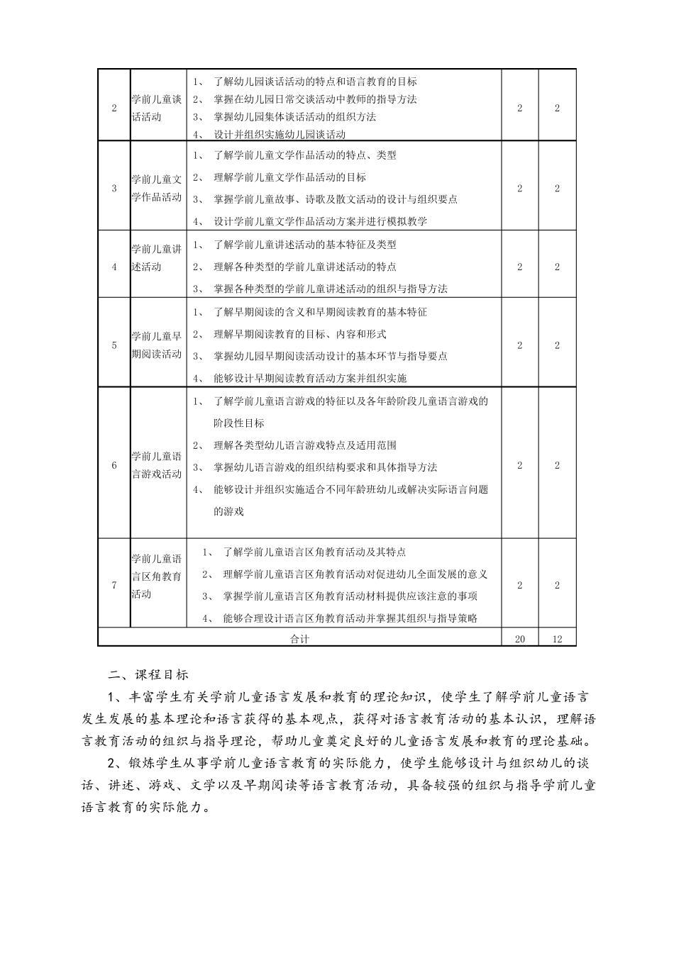 学前儿童语言教育课程标准_第2页