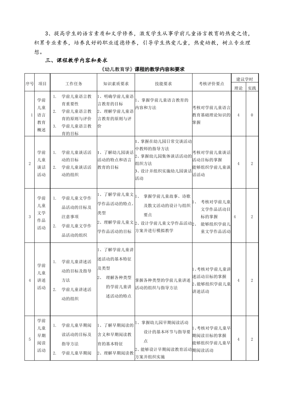学前儿童语言教育课程标准_第3页