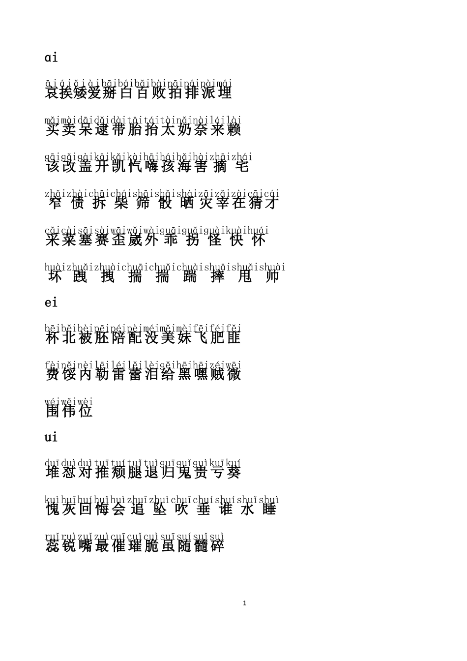 学前拼音汉字大全_第1页