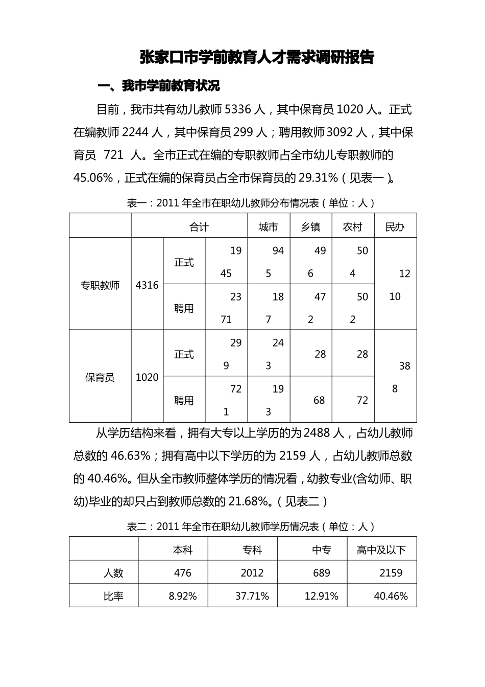 学前教育人才需求调研报告_第1页