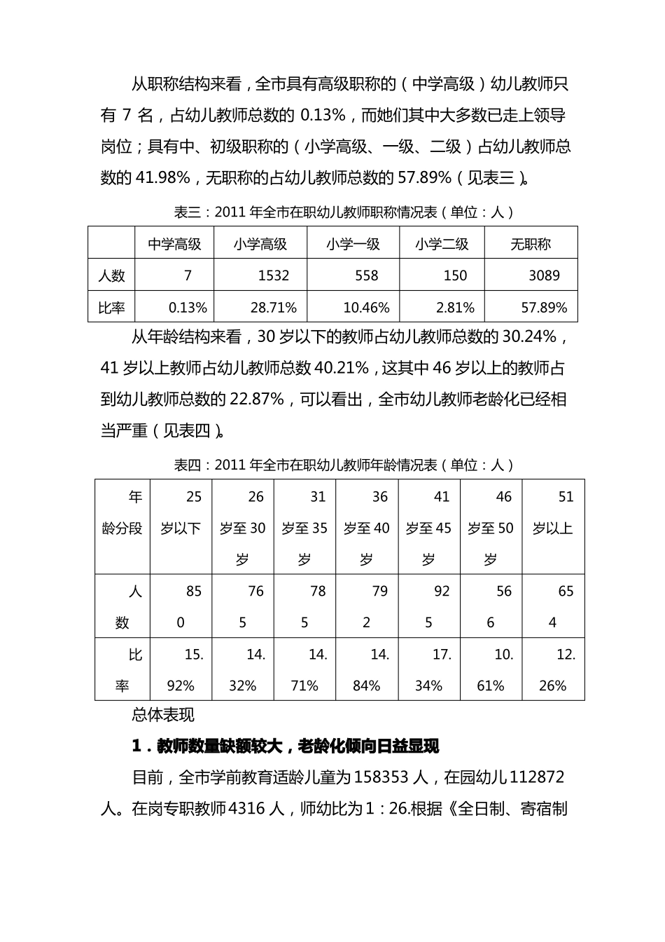 学前教育人才需求调研报告_第2页