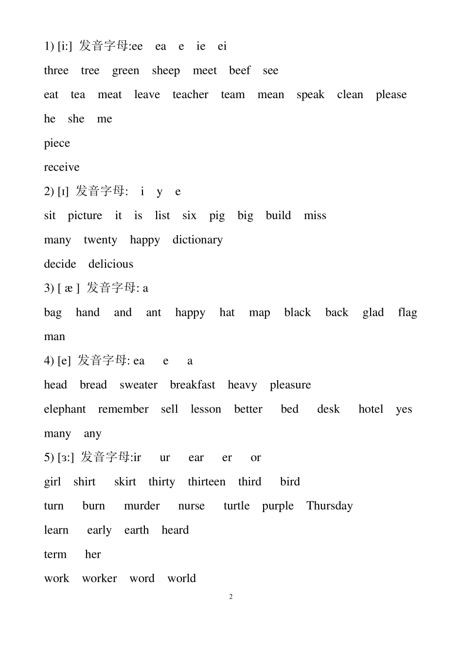 学好音标记单词_第2页