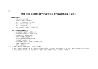 学校2011年创建全国文明城材料归档基础目录表试用