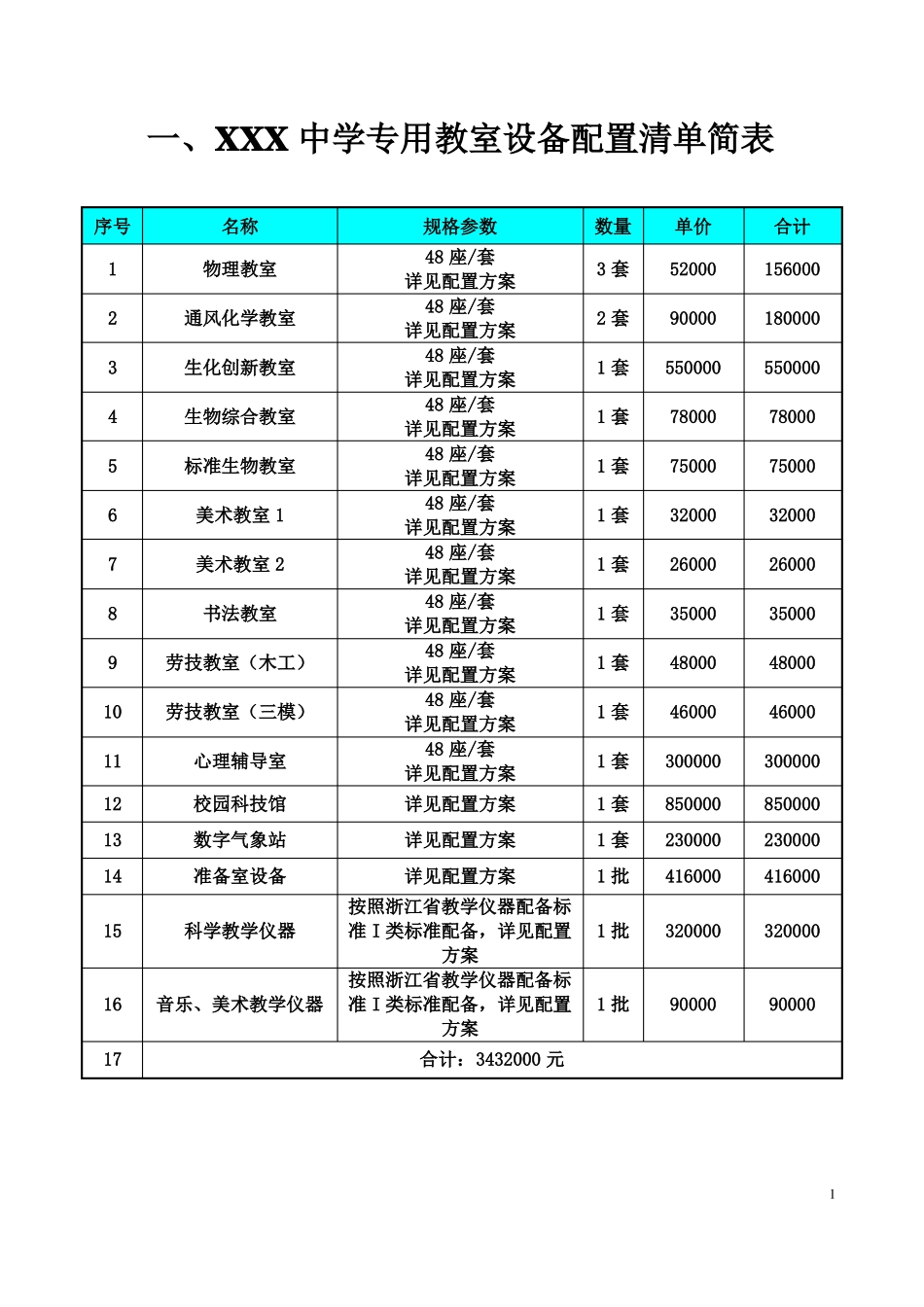 学校专用教室设备配置方案_第3页