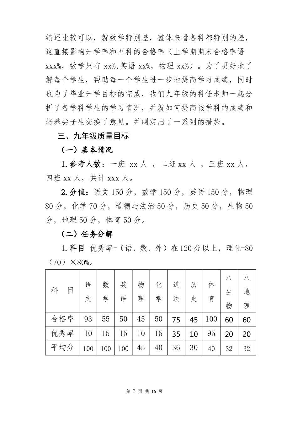 学校中考全程备考计划_第2页