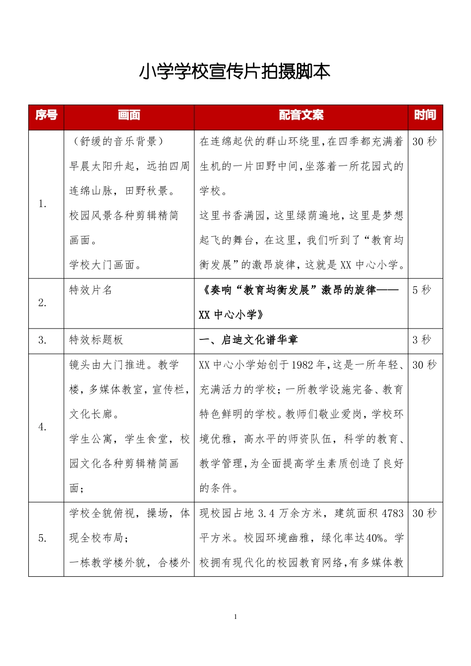 学校小学宣传片拍摄脚本_第1页