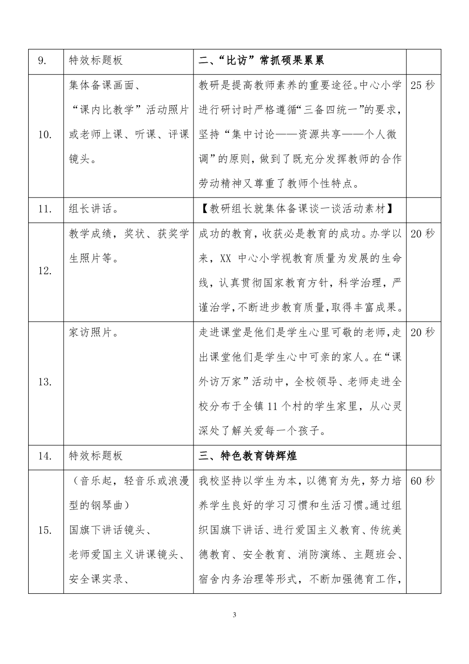 学校小学宣传片拍摄脚本_第3页