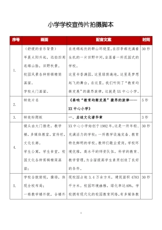 学校小学宣传片拍摄脚本