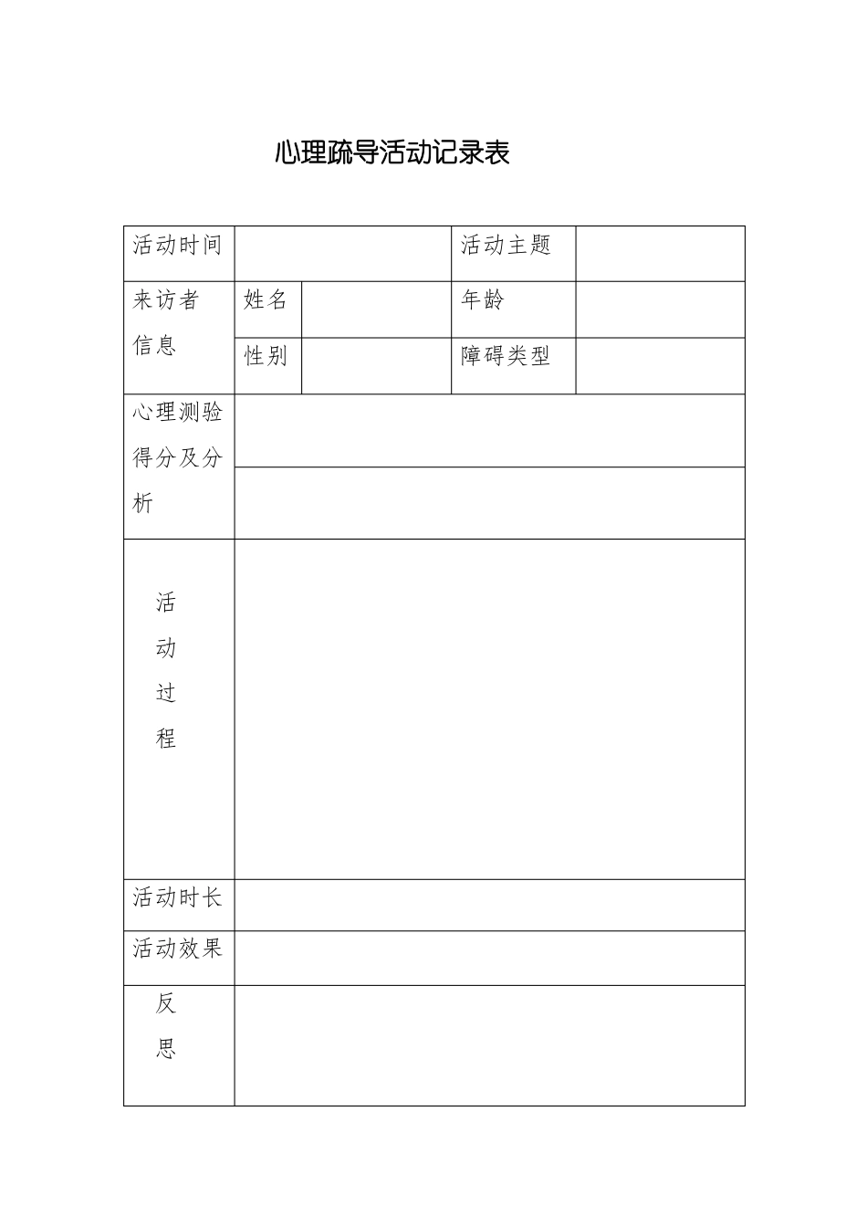 学校心理健康活动记录表_第3页