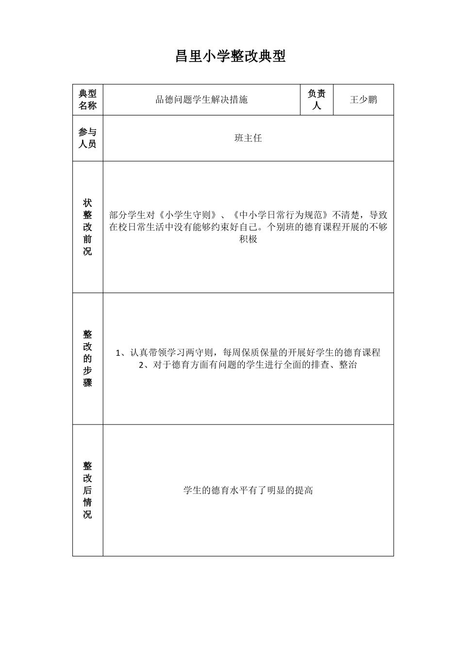 学校整改记录和整改典型案例_第3页