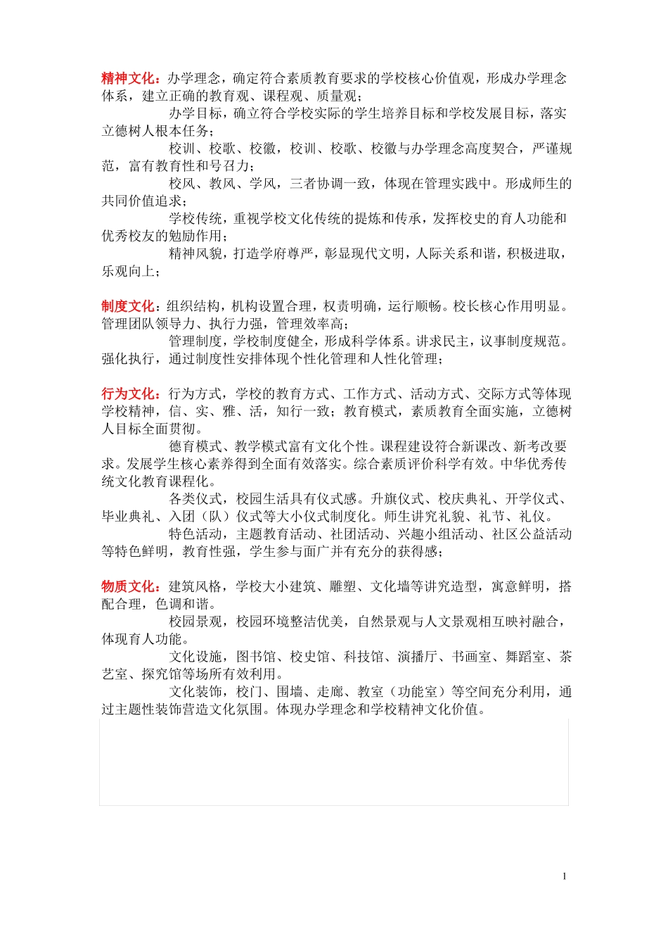 学校校园文化建设工作汇报_第1页