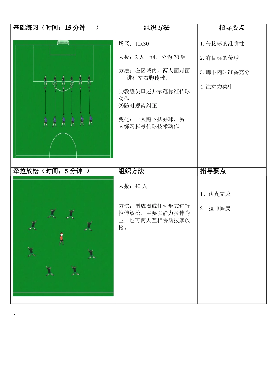 学校校本课程足球青训——小学足球训练课教案合集_第3页