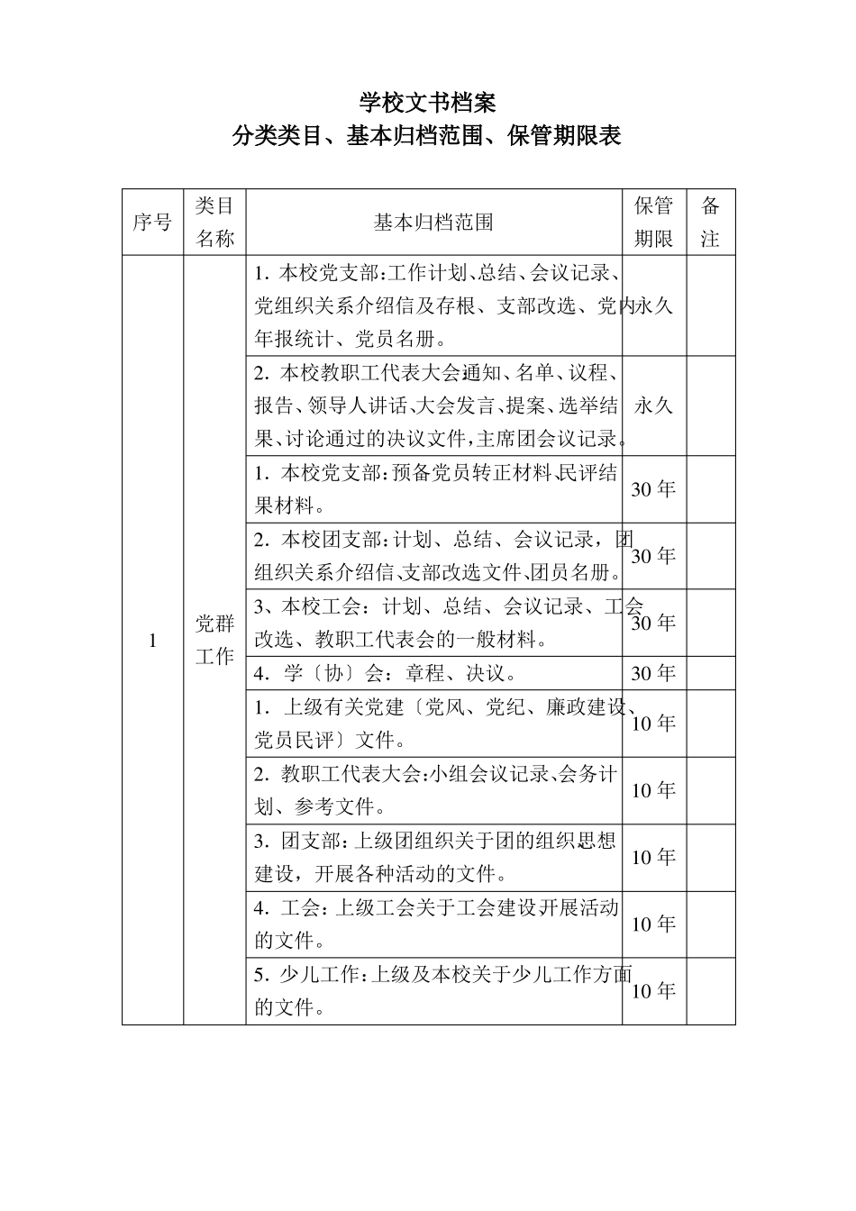 学校档案分类方案-_第2页