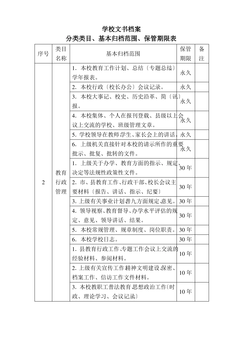 学校档案分类方案-_第3页