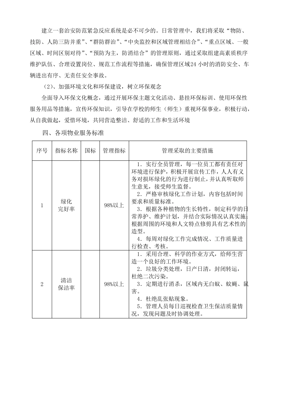学校物业管理方案_第3页