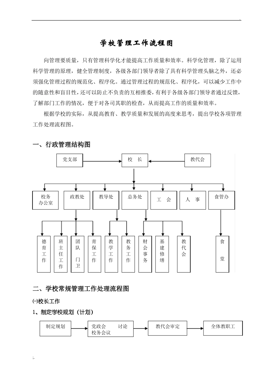 学校管理流程图_第2页