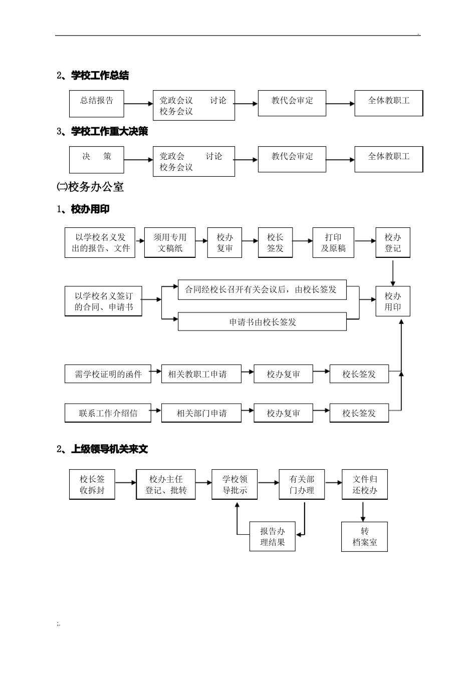 学校管理流程图_第3页