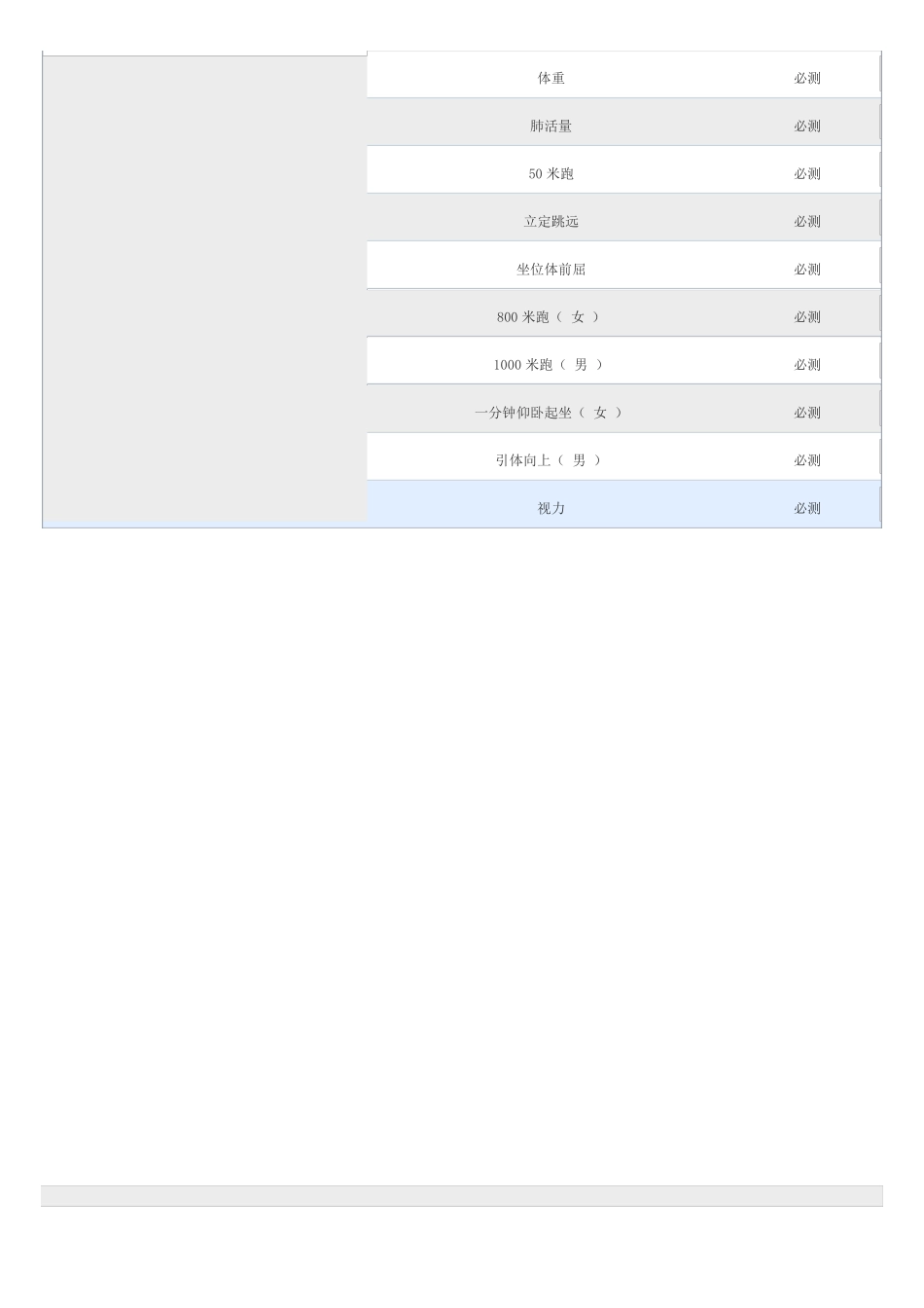 学生体质健康测试标准_第2页