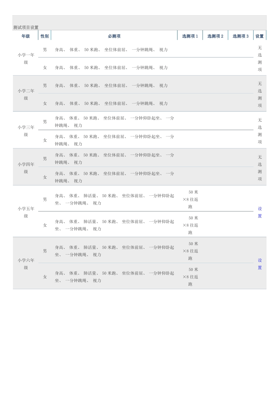 学生体质健康测试标准_第3页