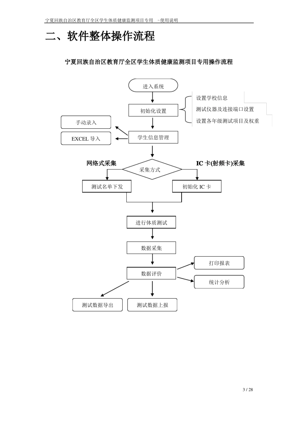 学生体质健康标准管理系统使用说明_第3页