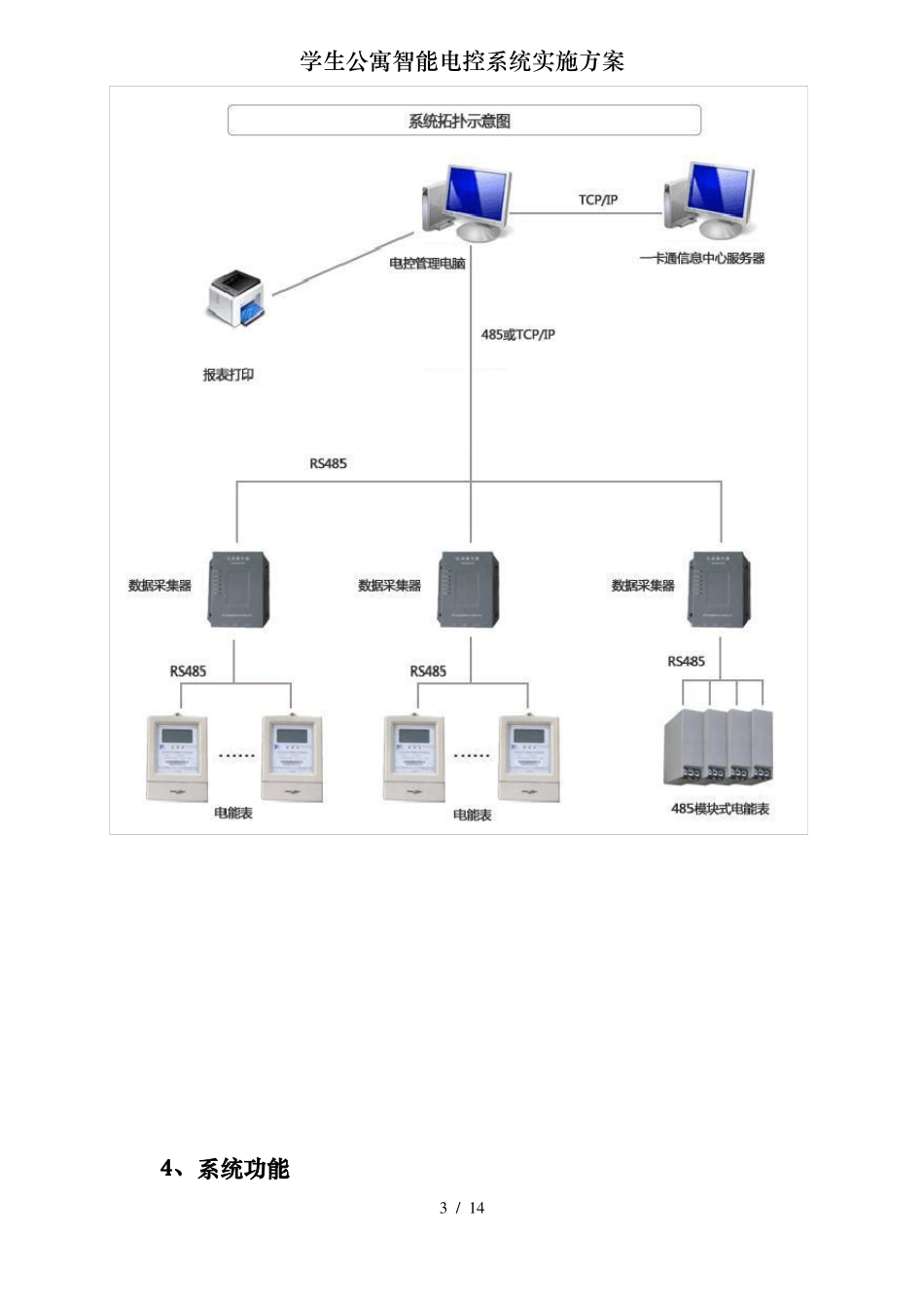 学生公寓智能电控系统实施方案_第3页