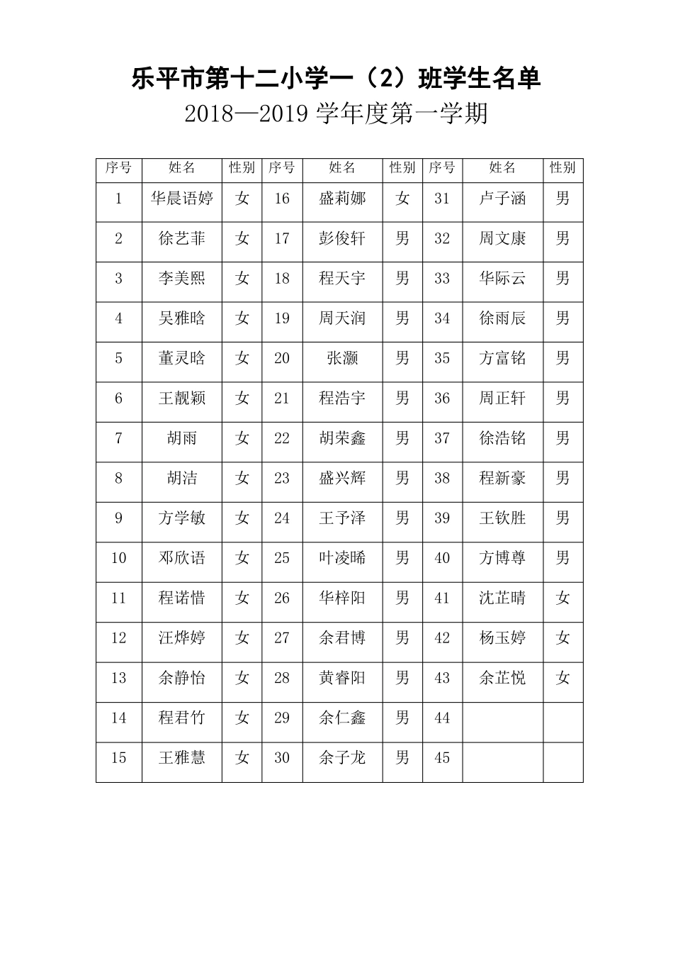学生分班名单_第2页