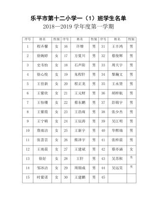 学生分班名单