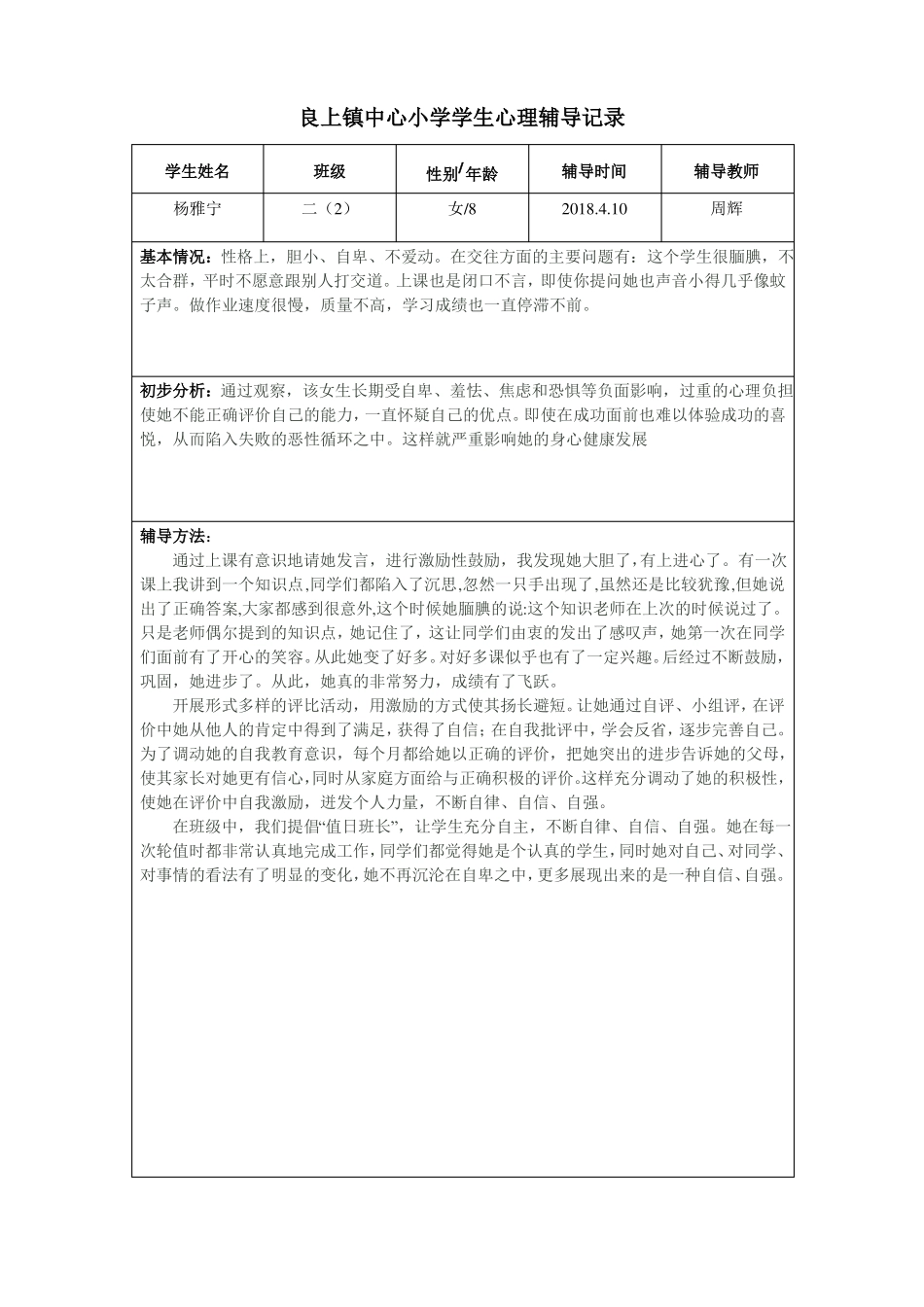 学生心理咨询记录_第2页