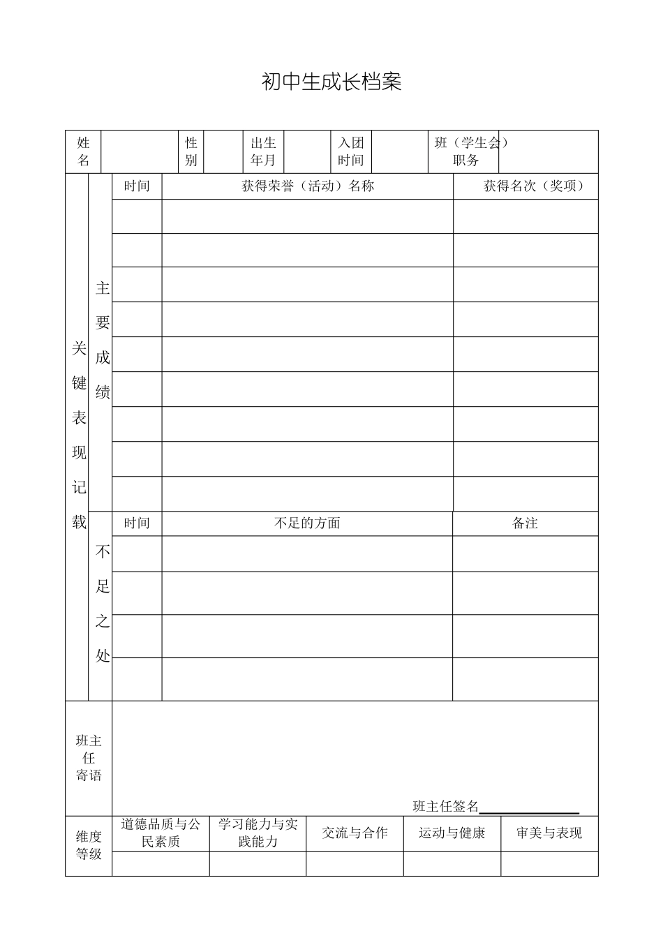 学生综合素质诚信评价方案_第3页