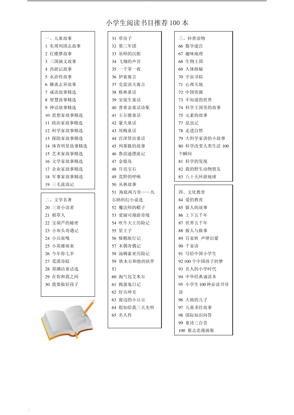 学生课外阅读记录卡低段_第2页