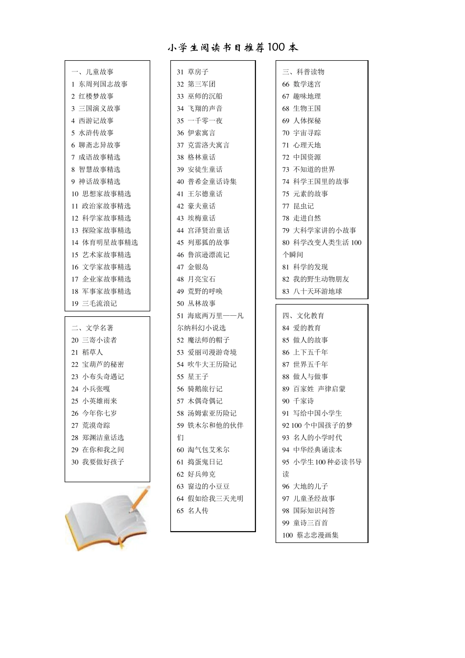学生课外阅读记录卡_第3页