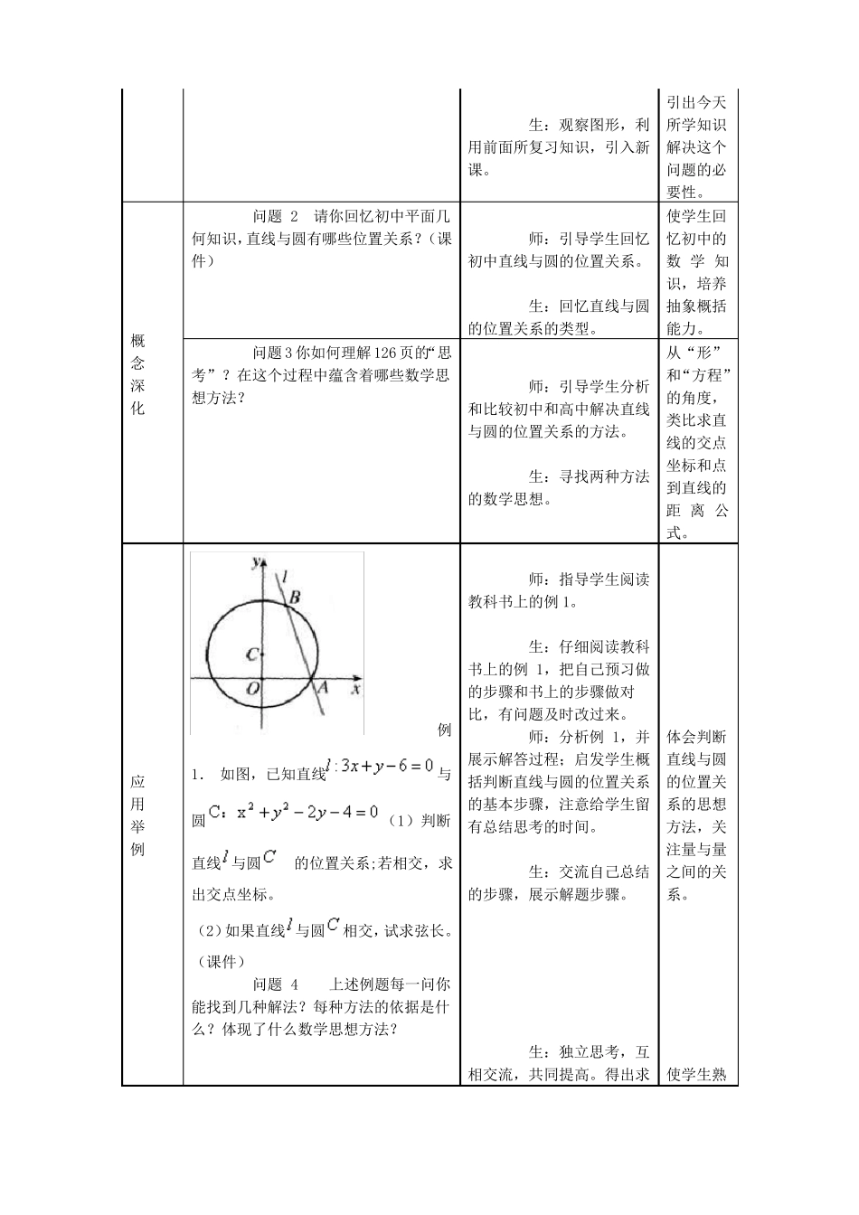 学直线与圆的位置关系教学设计_第3页