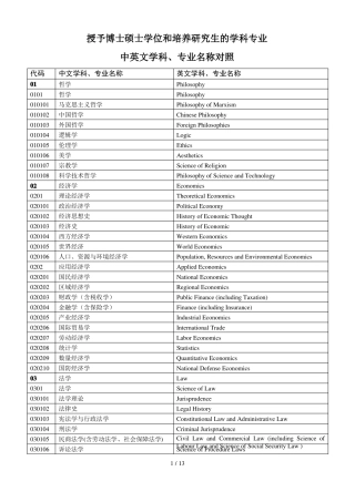 学科分类中英对照