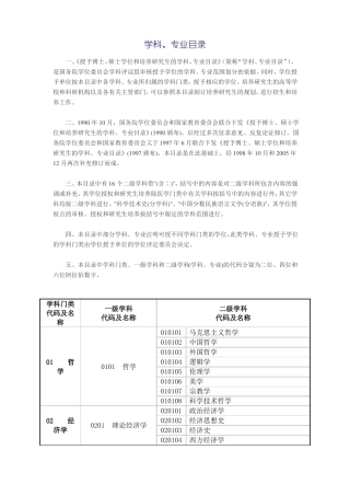 学科、专业代码目录