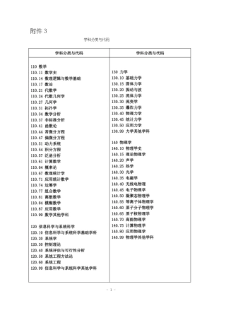 学科分类与代码全