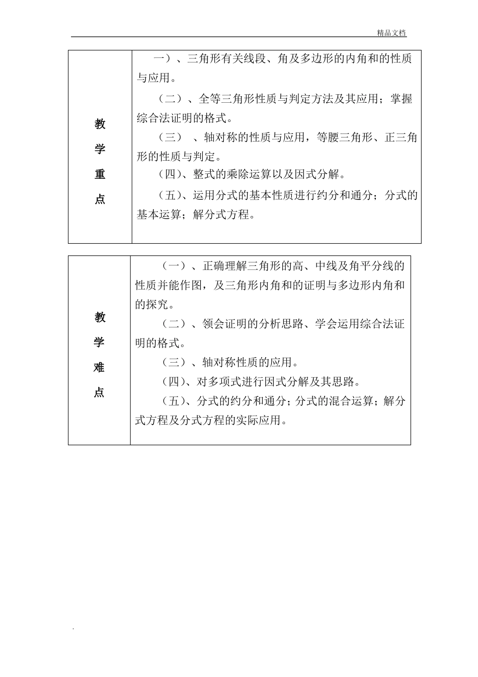 学科教学计划表格模板_第3页